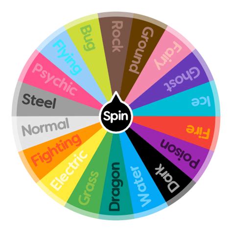 spin the wheel all pokemon|Iba pa.